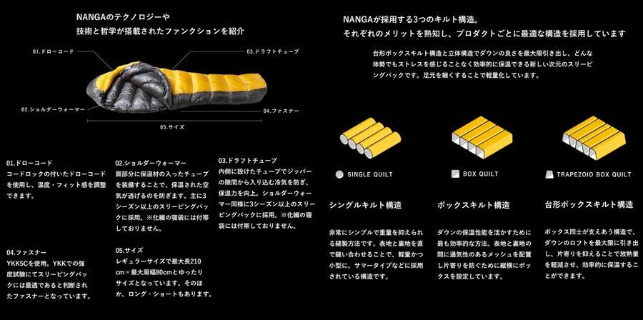 NANGA】この冬の寝袋はどれにする? アウトドアとキャンプの専門店